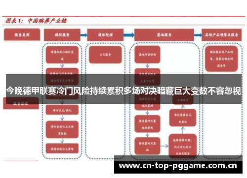 今晚德甲联赛冷门风险持续累积多场对决暗藏巨大变数不容忽视 今晚德甲联赛冷门风险持续累积多场对决暗藏巨大变数不容忽视