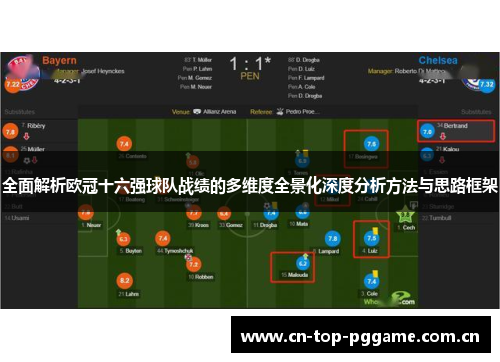 全面解析欧冠十六强球队战绩的多维度全景化深度分析方法与思路框架 全面解析欧冠十六强球队战绩的多维度全景化深度分析方法与思路框架
