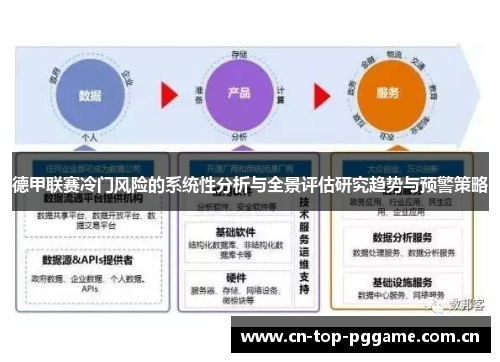 德甲联赛冷门风险的系统性分析与全景评估研究趋势与预警策略 德甲联赛冷门风险的系统性分析与全景评估研究趋势与预警策略